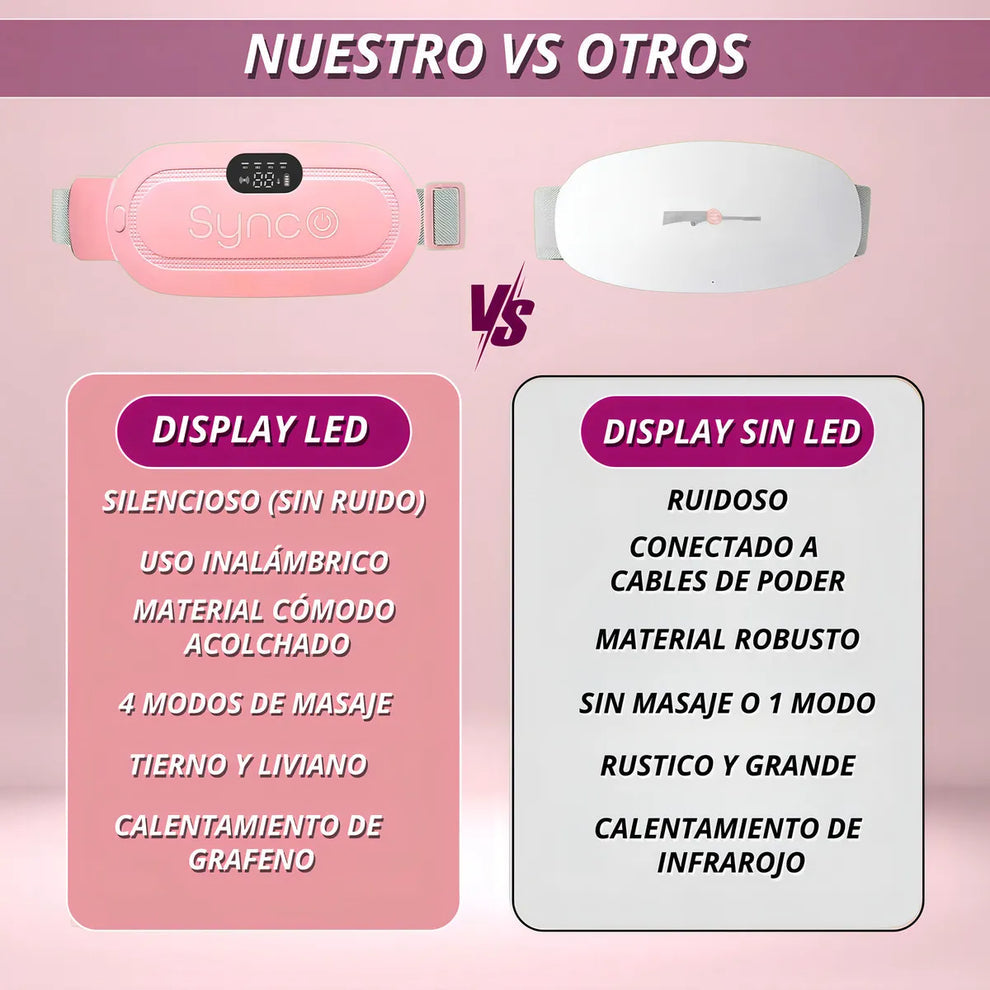 Cinturon termico para colicos: Alivio instantaneo+Envío Gratis