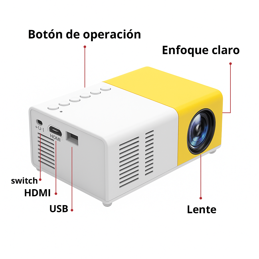 Portavision Mini: Calidad y durabilidad