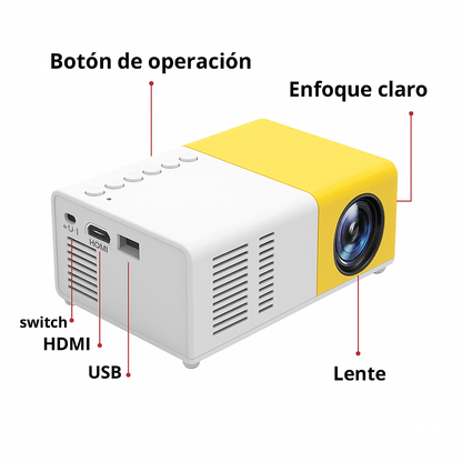 Portavision Mini: Calidad y durabilidad