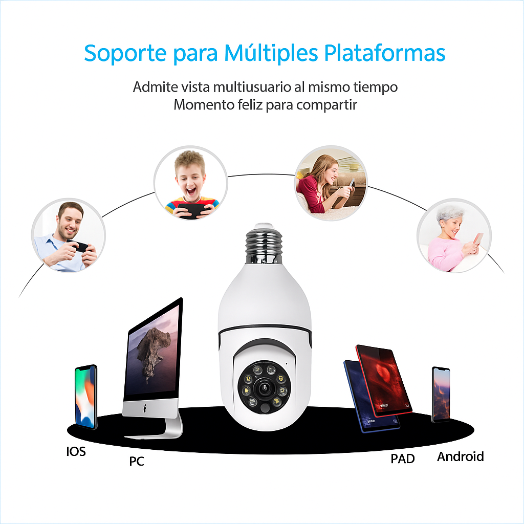 Camara De Seguridad Tipo Bombillo Wifi+ Envío Gratis